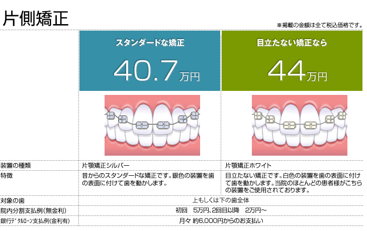 片側矯正