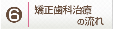 矯正歯科治療の流れ