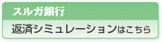 スルガ銀行デンタルローン返済シュミレーション